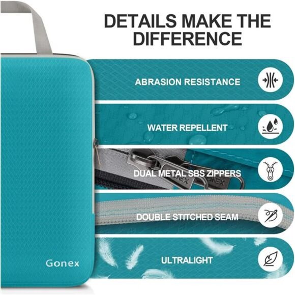 Compression Packing Cubes,4pcs Expandable Storage Travel Luggage Bags Organizers - Picture 3 of 7